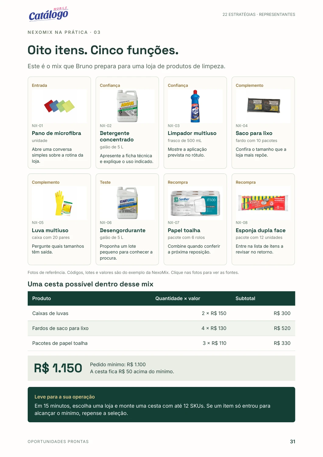 Página real do e-book com oito produtos, suas funções e uma cesta acima do pedido mínimo
