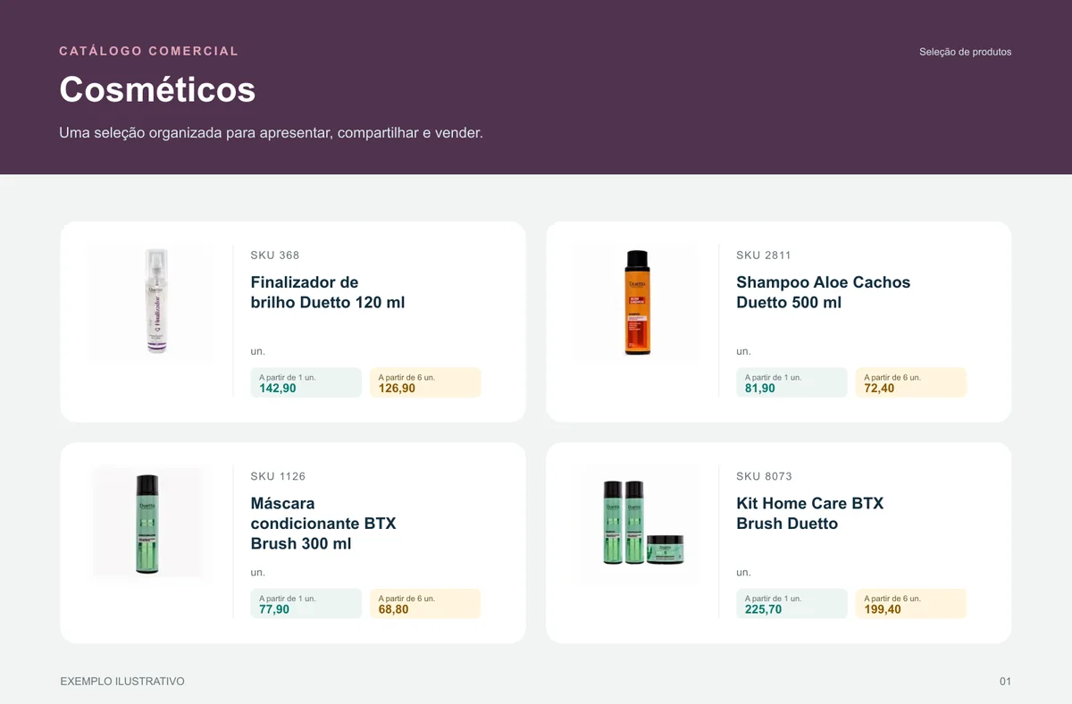 Exemplo de página de catálogo: Cosméticos