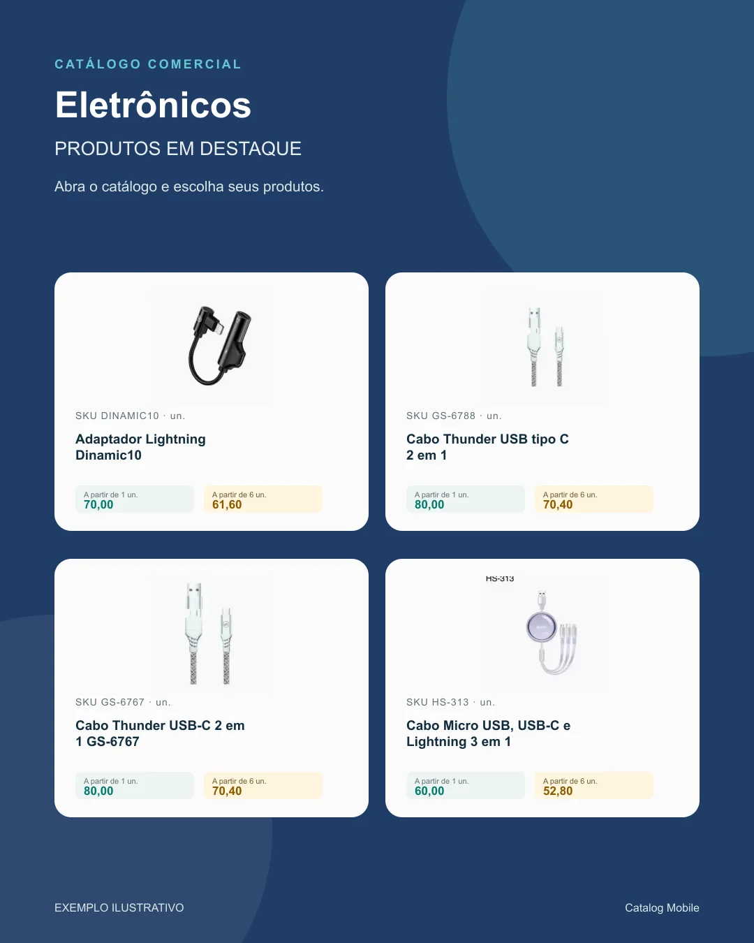 Exemplo de imagem de divulgação: Eletrônicos