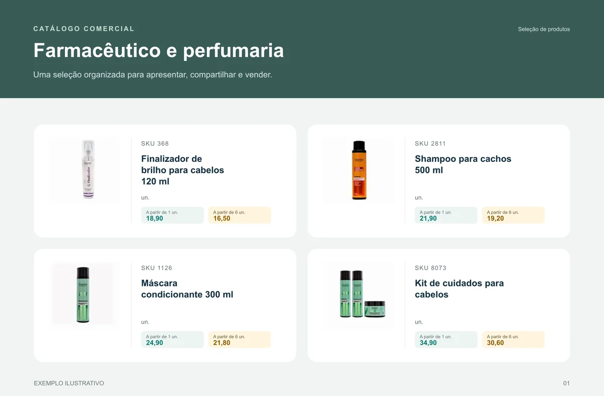 Exemplo de página de catálogo: Farmacêutico e perfumaria