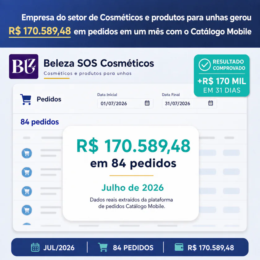 Prova social de valor em pedidos da Beleza SOS Cosméticos