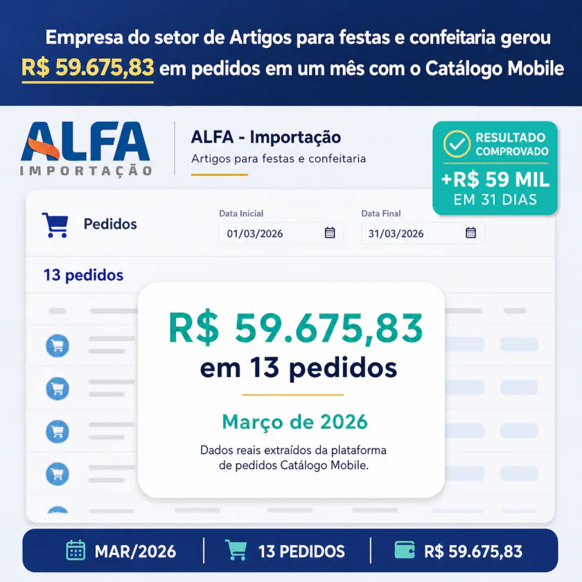 Prova social de valor em pedidos da Alfa Importação